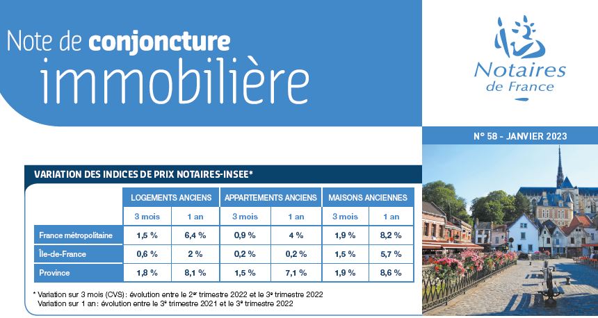 Note de conjoncture immobilière n°58 / Janvier 2023