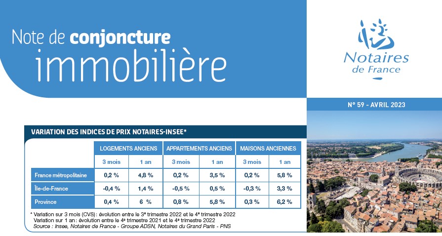 Note de conjoncture immobilière n°59 / avril 2023