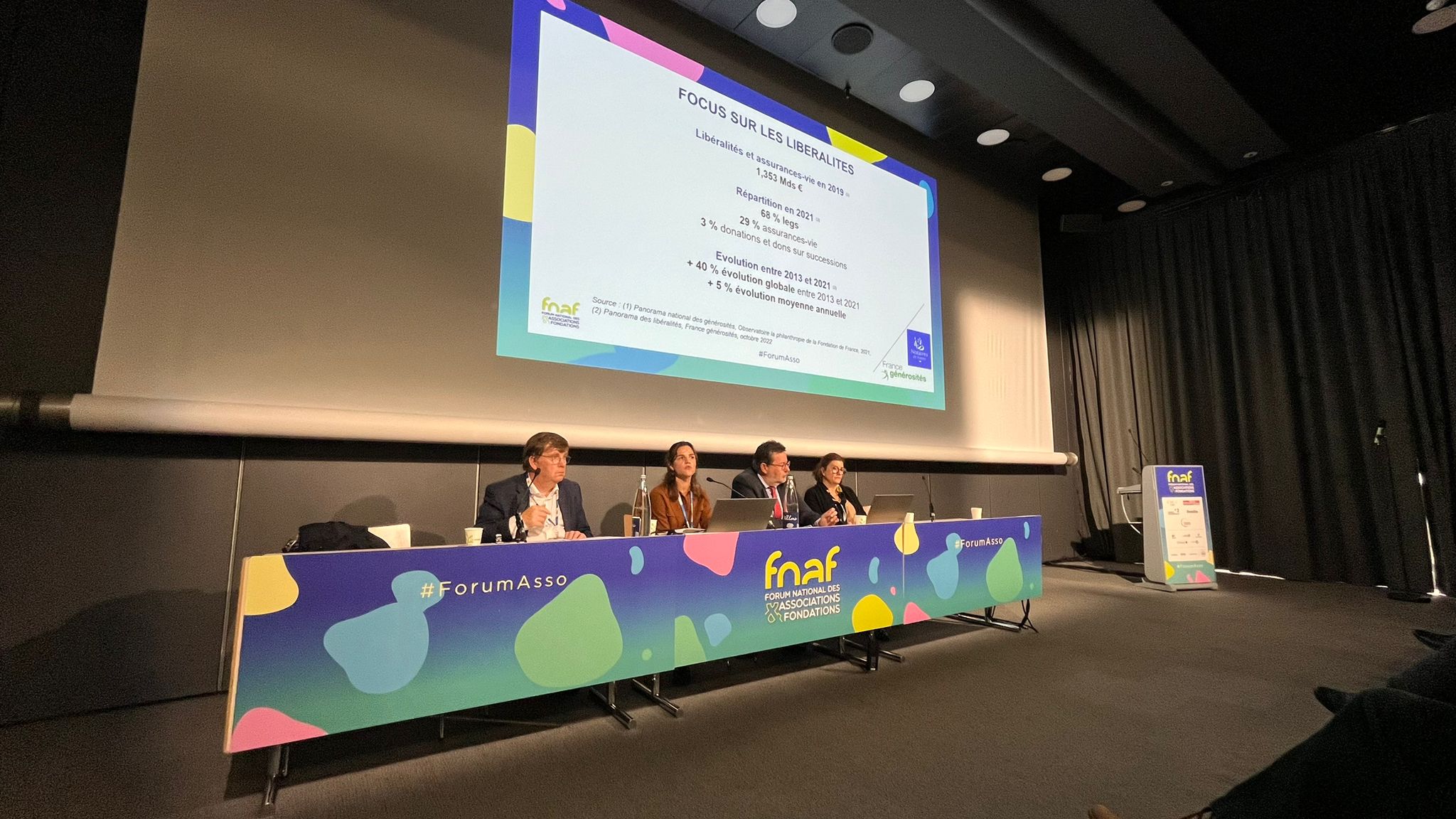 Forum National des Associations et Fondations (FNAF) – 2023