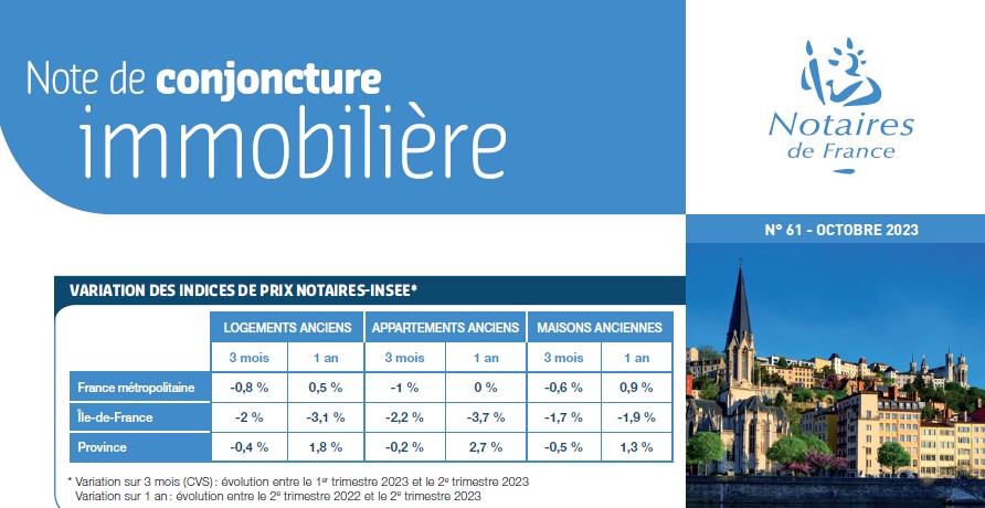 Note de conjoncture immobilière – octobre 2023